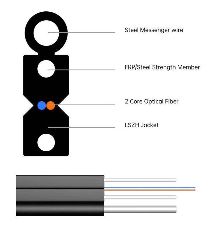 GJYXCH Buiten FTTH Glasvezel Dropkabel Met Stalen Messenger 1-4 Kern G652D 0