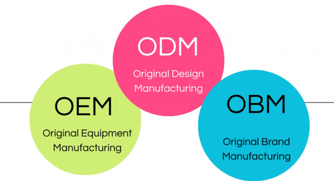 Fabriek voorraad Outdoor Double Armored GYTS53-96 Cores Glasvezel Kabel Dubbele Jacket G652D Dezelfde dag verzonden 9
