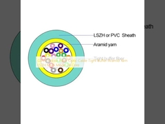 Gjfjv indoor glasvezel kabel strakke buffer aramid garen lszh multi mode 24 core