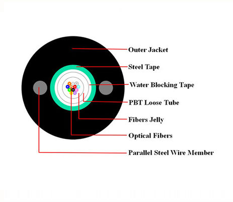 1MM Steel Wire Strength 2 4 8 12 24 Core Outdoor Fiber Optic Cable GYXTW