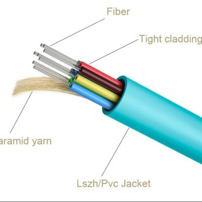 Kwaliteit  GJFJH GJFJV 12 Core Indoor Distribution Fiber Optic Cable LSZH Singlemode fabriek