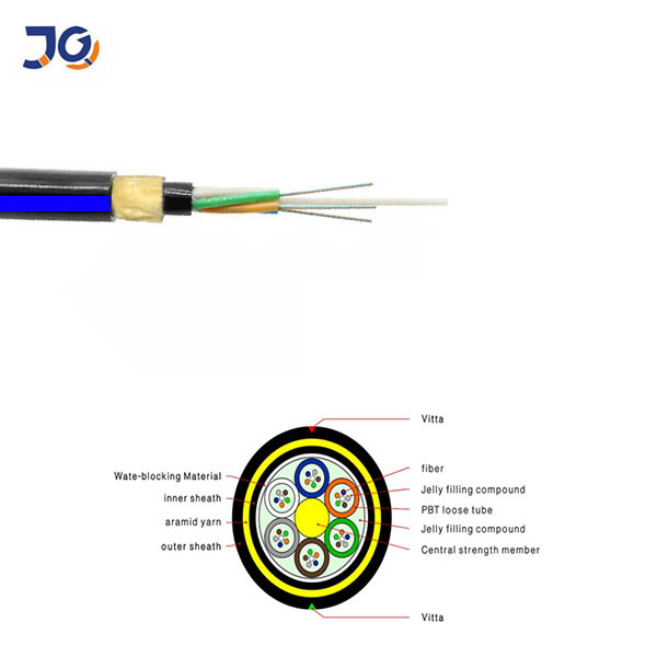 All Dielectric Aerial ADSS Cable Optic 24 48 72 96 144 Cores Fiber Adss