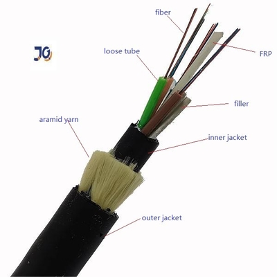 ADSS-Spanwijdte van de Vezel de Optische Kabel 100m 500m 24 48 Optische Kabel van de 96 Kern de Lucht Luchtvezel