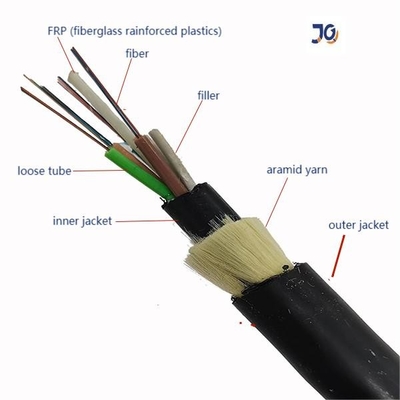 Van het het Jasje Dubbele Jasje van het Aramidgaren de Enige van de de Kernenadss Vezel Multi Optische Kabel met HDPE