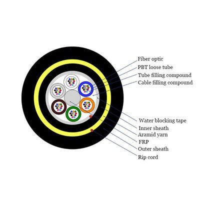 ADSS-kabel Buitenste bovenbedrijf Niet-metaal zelfdragend glasvezelkabel SM Glasvezelkabel