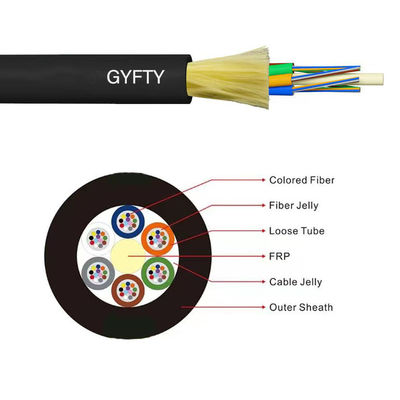 GYFTY Niet-metaal glasgarens tegen knaagdieren Duct fiber optic cable 48 96 Core