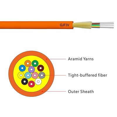 LSZH-optische kabel voor binnenruimten met 4 kernen, 6 kernen, 8 kernen, 12 kernen, 24 kernen, 48 kernen, enkelmodus-optische vezelkabel