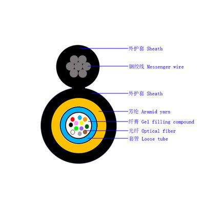 4-24 kernen Figuur 8 Glasvezelkabel met Aramid Garn Strength Member