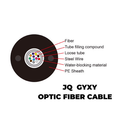 GYXY/GYFXTY Outdoor fiber optic kabelStaaldraad/RFP-sterkte Niet-gorderde kabel