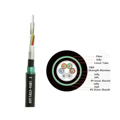 Buitengeblokkeerde enkelmodus Aluminiumband GYFTA