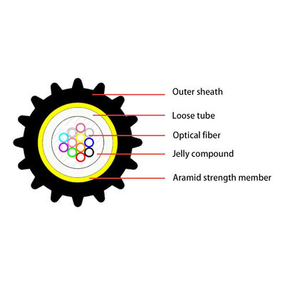 4 6 8 12 24 kernen enkelmodus micro-duct unitube luchtgeblazen glasvezel kabel GCYFXTY