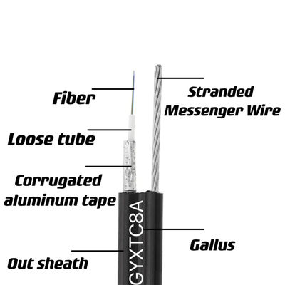 Figuur 8 Zelfdragende luchtkabel voor buitensluiting met glasvezel GYXTC8A