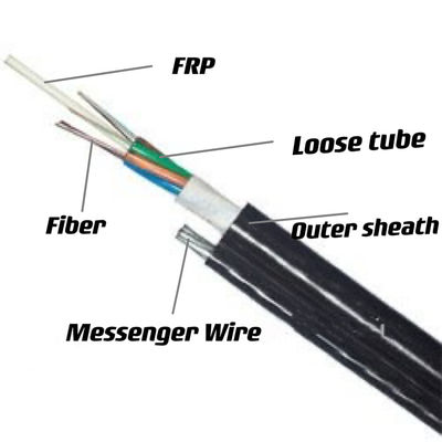 GYFTC8Y Outdoor optische vezels Figuur 8 Kabel Stranded losse buis FRP Sterkte lid luchtkabel