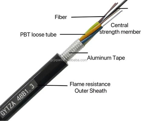48 kernen GYTZA / GYTZS Buitengewapende brandvertragende kabels Stranded Loose Tube LSZH Jacket Glasvezelkabel