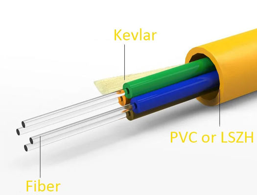 Gjfjv indoor glasvezel kabel strakke buffer aramid garen lszh multi mode 24 core
