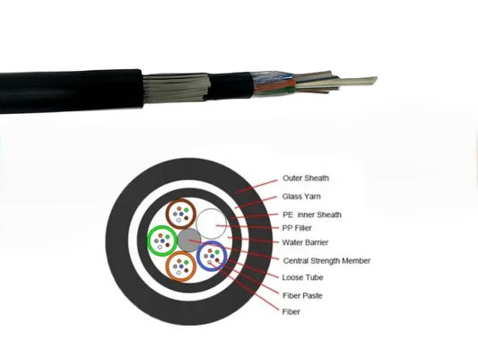 GYFTY83 Anti-Knaagdier Gepantserde FRP Sterkte Lid 12 24 48 Kern Glasvezelkabel