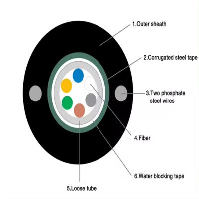 Gratis monster 4 kern gepantserde GYXTW buitenste eenbuisstaalband SM MM glasvezelkabel