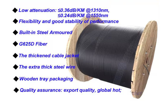 Uni-tube stalen band glasvezelkabel GYXTW 24-kern enkelmoduscommunicatiekabel