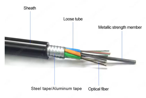 GYTS/GYTA-kabel met 48 kernstaalbanden