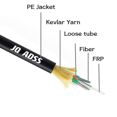 ADSS-optische vezelkabel tot 96 kernen, enkelvoudig jasje, volledig dielectrisch, zelfdragend, buitenoptisch kabel