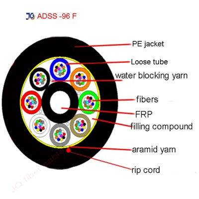 OEM Aerial ADSS Single Jacket 96 Core Single-Mode Glasvezelkabel 1km Prijs voor verschillende spanningslijnen