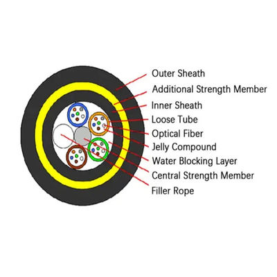 Buitenaardse luchtvliegtuigen zelfdragende ADSS-vezelkabel 24 Core 48core OHDPE Jacket 100-200m Span SM MM Glasvezelkabel