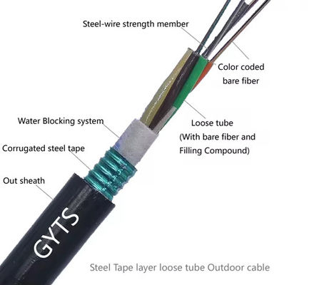 GYTS 48 Core Single Mode Multimode Vochtbestendige Stalen Tape Gepantserde Duct Glasvezel Kabel 1km Prijslijst per