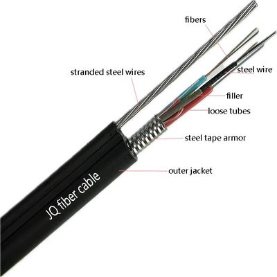 LSZH PE-buitenslijm, zwart gewapende glasvezelkabel
