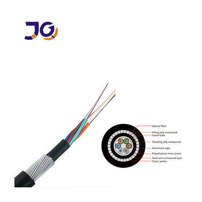 GYFTY33 Glasvezelkabel voor het in de grond leggen