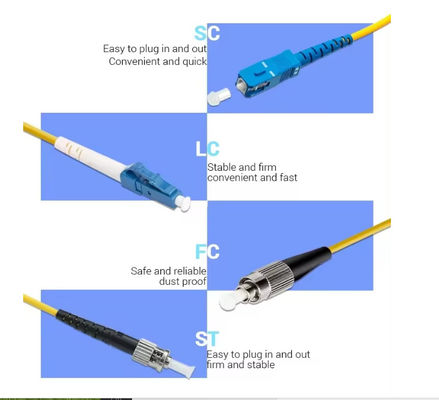 SC/UPC-SC/APC Single-mode Multimode Fiber Optic Patch Fiber Pigtail 3m 5m 10m 3.0mm LSZH