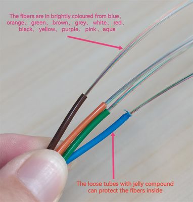 12/24/48/96C Buitenaardse luchtleiding GYTS GYFTS Glasvezelkabel