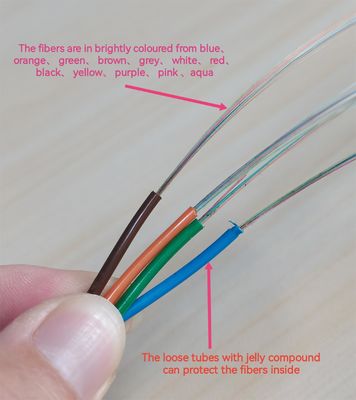 Single-mode Muitimode OM1 OM2 OM3 Buitenluchtkanaal Ondergrondse GYTS GYFTS Glasvezelkabel