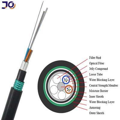 Dubbele jas 24 kern rechtstreeks begraven gepantserde stalen band glasvezel kabel GYTA53