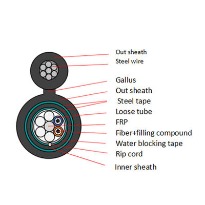 GYTC8S Figuur 8 Glasvezelkabel 24 48 72 96 Kern Glasvezelkabel Gepantserde glasvezelkabel