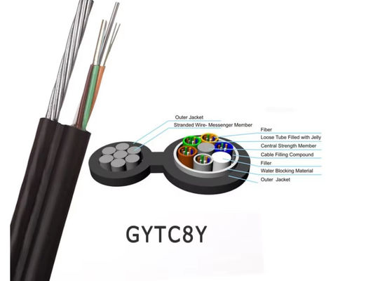 GYTC8S Figuur 8 Glasvezelkabel Stranded Wires Messenger Aerial Overhead