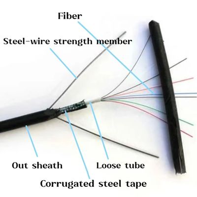 Buiten SingleMode OVERHEAD GYXTW 2 6 8 12 CORE FIBER OPTIC CABLE GYXTW 2 6 8 12 CORE FIBER OPTIC