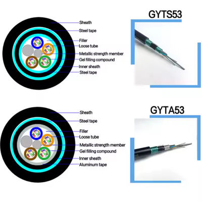 Buitengat GYTS53 24 36 48 96 Kernen Gepantserde glasvezelkabel