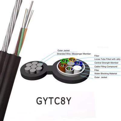 GYFTC 8S GYXTC 8S Lucht/Bovenleiding Gepantserde Glasvezelkabel