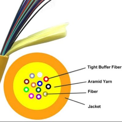 0.9 Indoor Tight Buffer Glasvezelkabel Kevlar Garens LSZH Jacket GJFJV G657A2 8 Core
