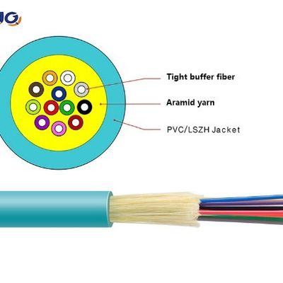 GJFJH GJFJV Indoor Distributie Strakke Buffer Glasvezelkabel Kevlar Garen 4/12 Kern