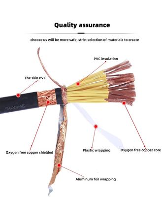 Outdoor Hybride Fiber PVC LSZH RVVP Kabel met 2/3/4/5/6 Aders Cat6 FTP Spiraal Afgeschermde Pure Koperen Besturingssignaalkabel