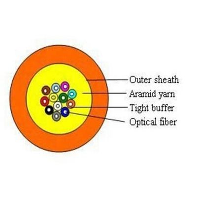 Strakke Buffer OD6.8mm 4 Optische Kabel van de Kern de Oranje Vezel