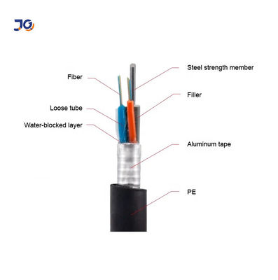 Aluminiumband G652D 6 Gepantserde de Vezel Optische Kabel van de Kern Enige Wijze
