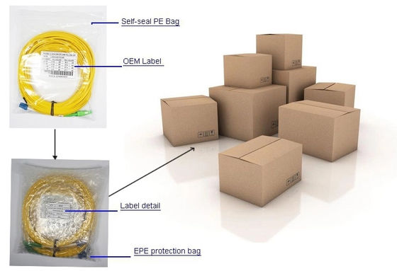 Koord van het de Vezel het Optische Flard van pvc van LC SC/UPC SC/APC G652D G657A