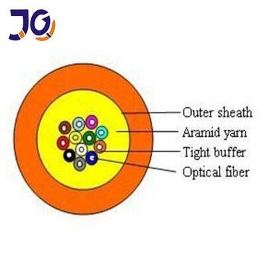 GJFJV Indoor Glasvezelkabel FTTH Simplex Duplex LSZH Tight Buffer Telecom Netwerk en Datacenter