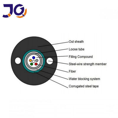 Lucht de Vezel Optische Kabel van GYXTW 12core met Gepantserd Staal
