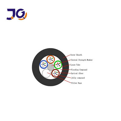 Enige Wijze 12 Optische Kabel van de Kerngyfty de Openluchtvezel