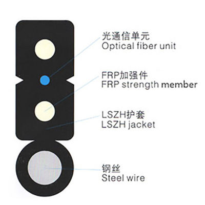 Openlucht van de Vezelftth van Gjyxfch G657 G652D Zelfstandige de Dalingskabel