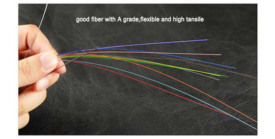 GYFXY MDPE Gepantserde de Vezel Optische Kabel van de 5.5mm Eenheidsbuis niet