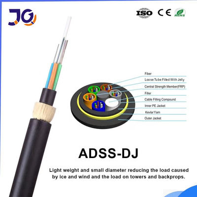 PE Jasje 48 Optische Kabel van de Kern de Zelfstandige ADSS Vezel